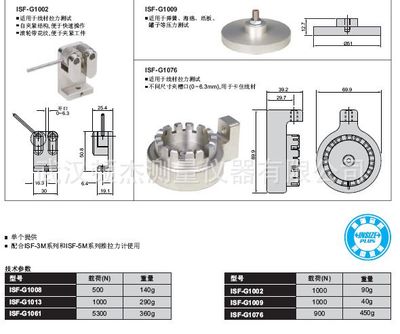 英國英示高精度數顯推拉力計ISF-5M50-U 精準測量，高效可靠