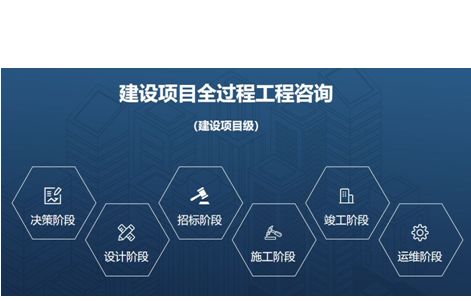 易普咨詢 以全過(guò)程工程咨詢賦能旅游開(kāi)發(fā)項(xiàng)目，策劃先行驅(qū)動(dòng)卓越落地